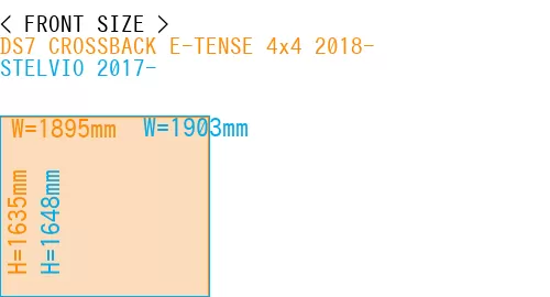 #DS7 CROSSBACK E-TENSE 4x4 2018- + STELVIO 2017-